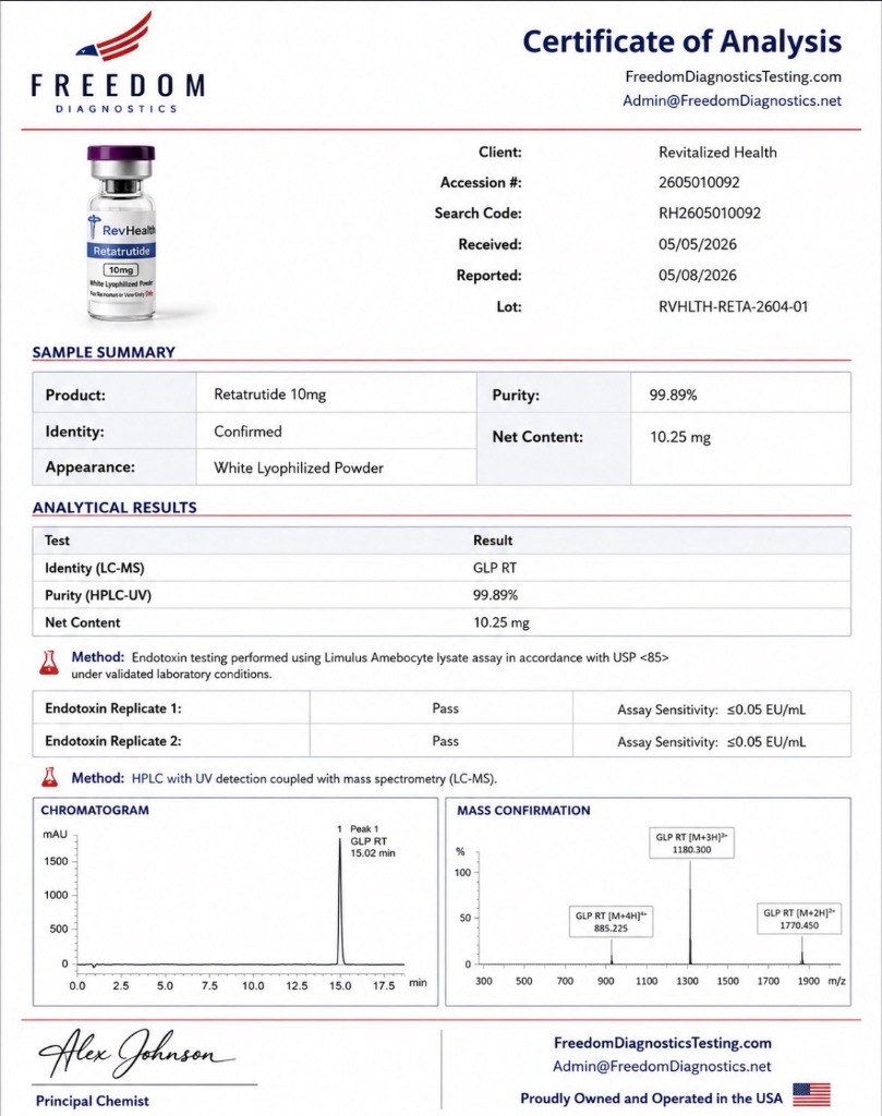 Certificate of Analysis for Retatrutide 10mg